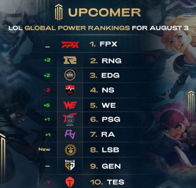 应激反应 应激反应